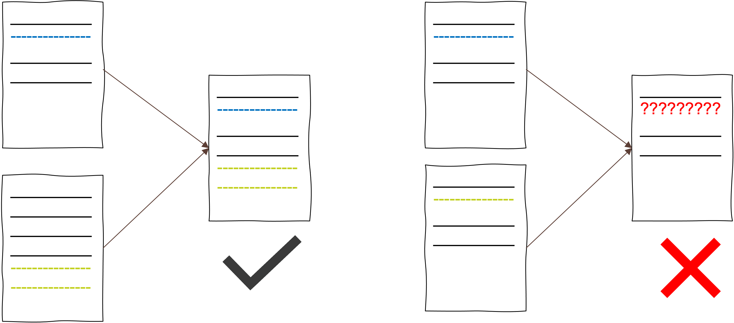 merge conflict