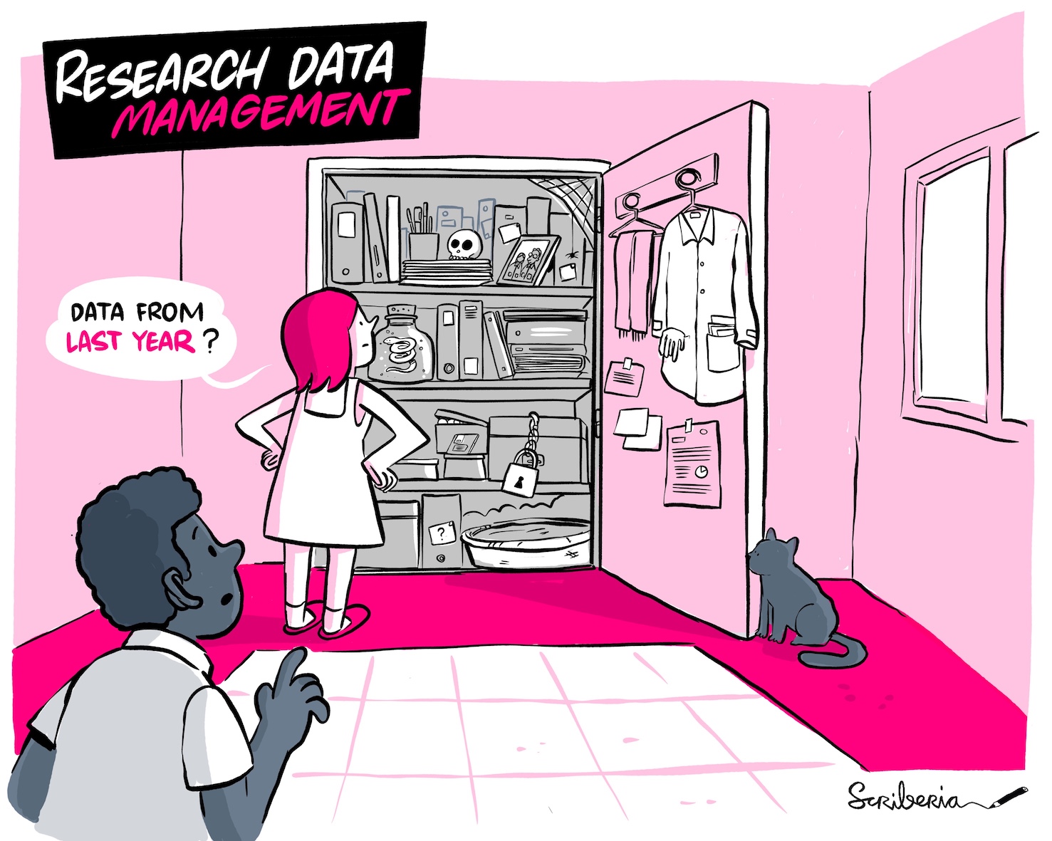 Research Data Management Illustration